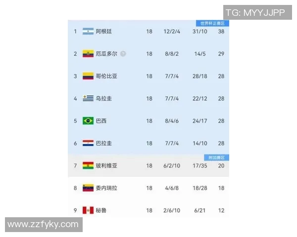 全球重量级足球球星排行榜2025年最新榜单解析及顶级球员表现对比 全球重量级足球球星排行榜2025年最新榜单解析及顶级球员表现对比