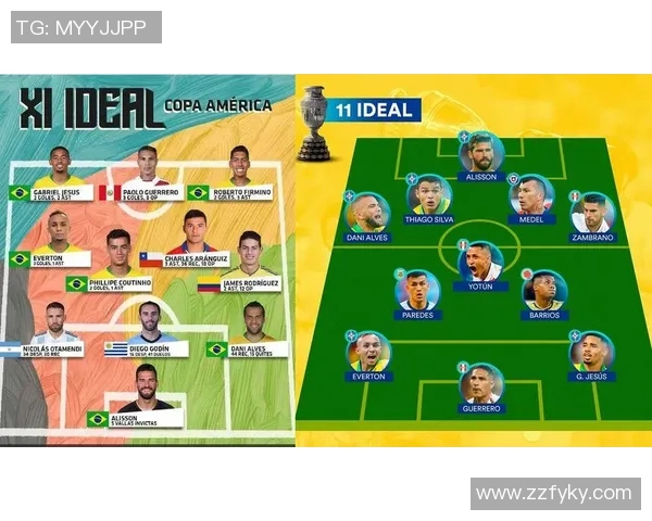 历届十大球星汇聚最强足球队阵容分析与回顾