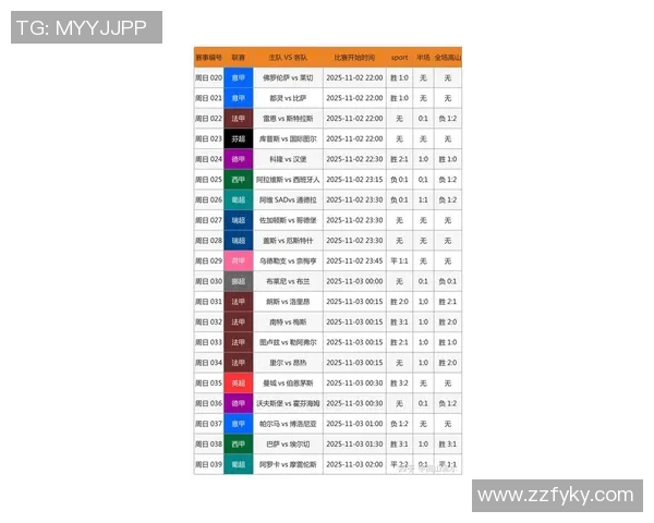 体彩足球星期六最新开奖公布 结果分析与热门赛事解读