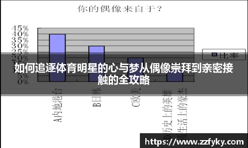 如何追逐体育明星的心与梦从偶像崇拜到亲密接触的全攻略