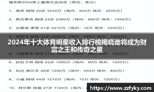 2024年十大体育明星收入排行榜揭晓谁将成为财富之王和传奇之星